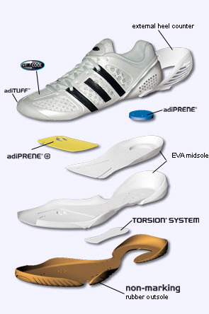 Adidas climacool sales 4t